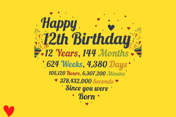 12TH BIRTHDAY: A Designer’s Review for Real Embroidery Projects