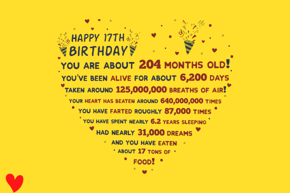 Reviewing 17th Birthday Gift Facts Heart