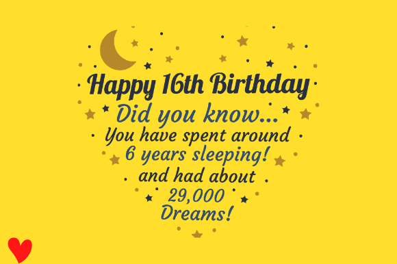 Reviewing the 16th Birthday Card Embroidery Design