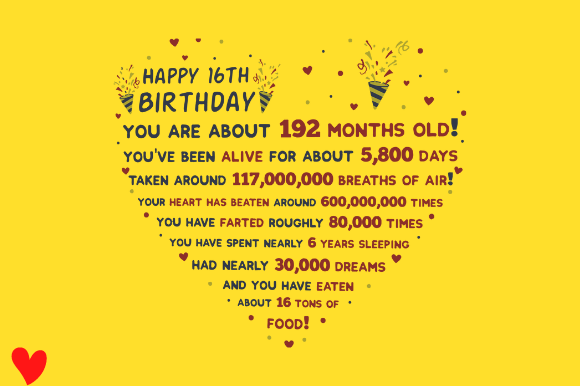 Reviewing the 16th Birthday Embroidery Design for Real Projects